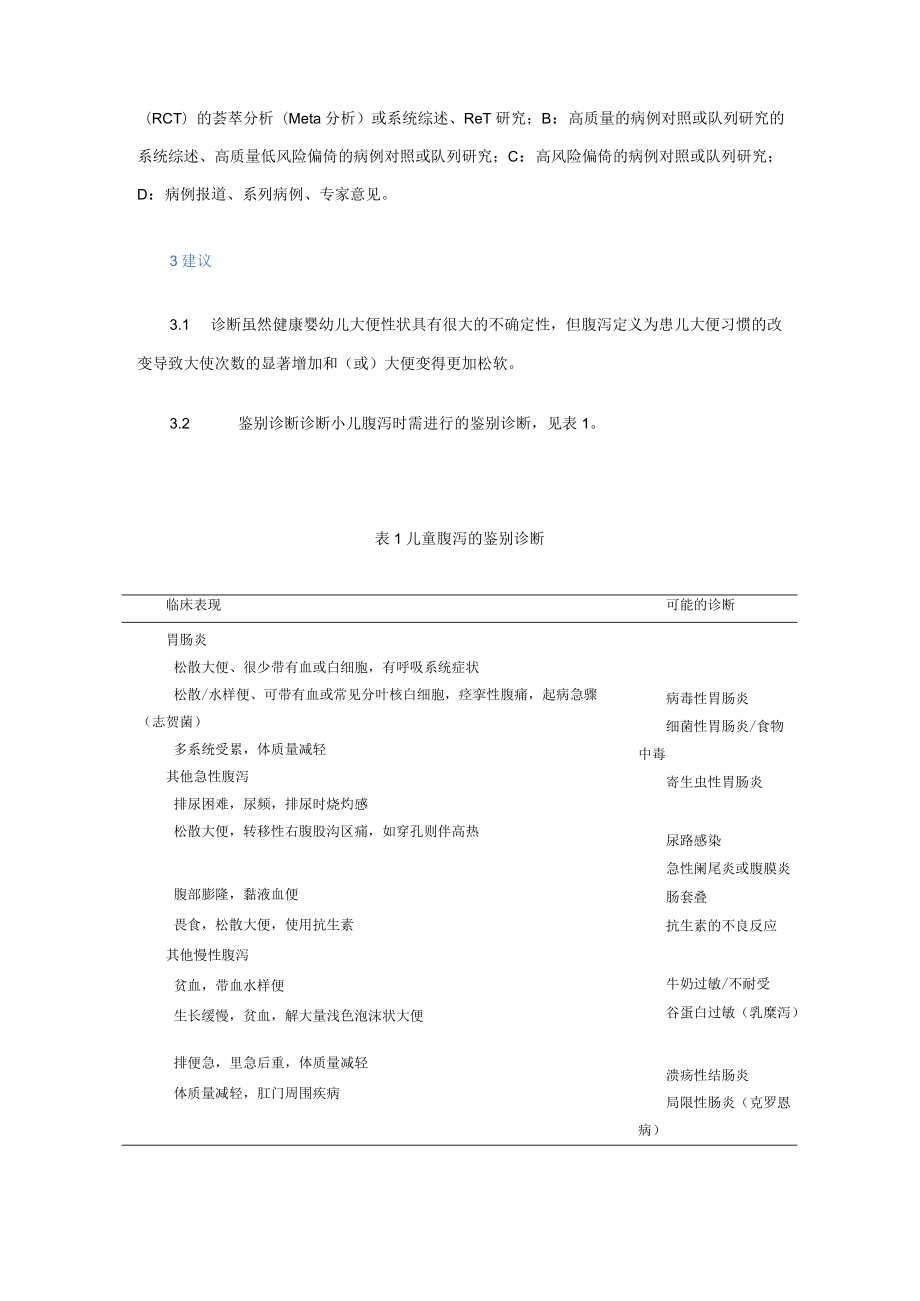 伴或不伴呕吐的急性腹泻患儿的循证治疗指南.docx_第2页