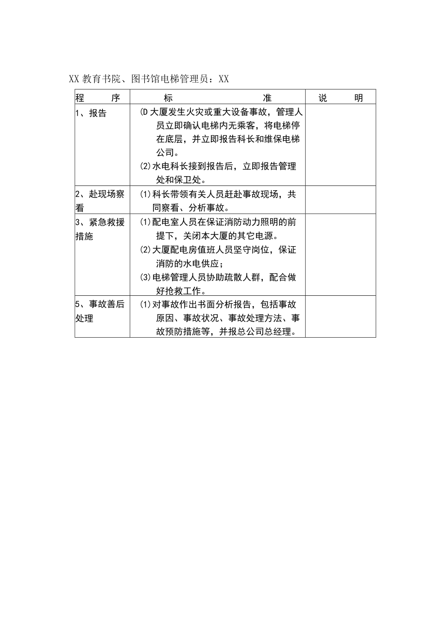 电梯安全应急预案.docx_第2页