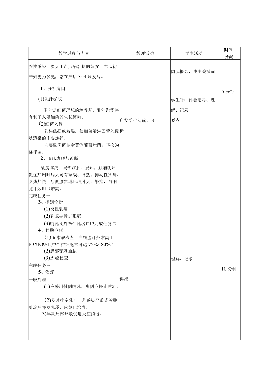 医学院教师课时授课计划(首页)乳房疾病教案.docx_第3页