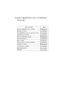 医院客户健康管理办公室工作制度岗位职责汇编.docx