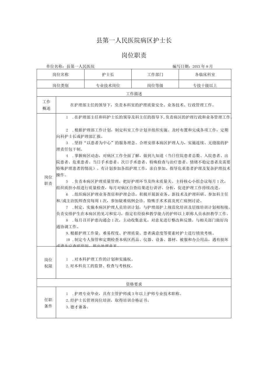 县第一人民医院病区护理人员各岗位职责.docx_第1页