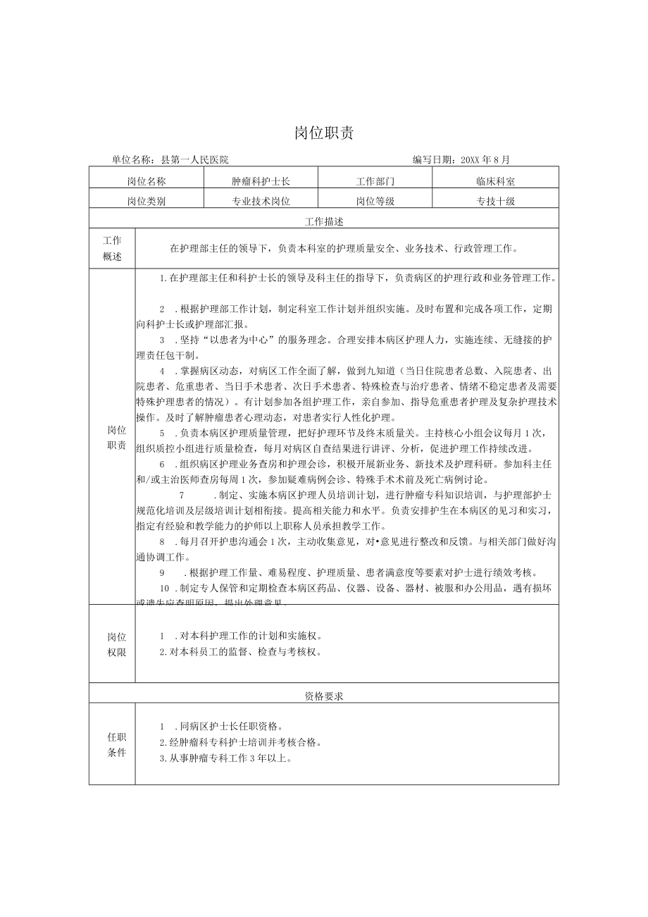 县第一人民医院病区护理人员各岗位职责.docx_第2页