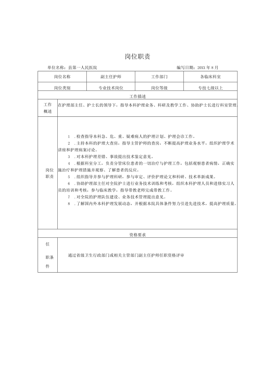 县第一人民医院病区护理人员各岗位职责.docx_第3页