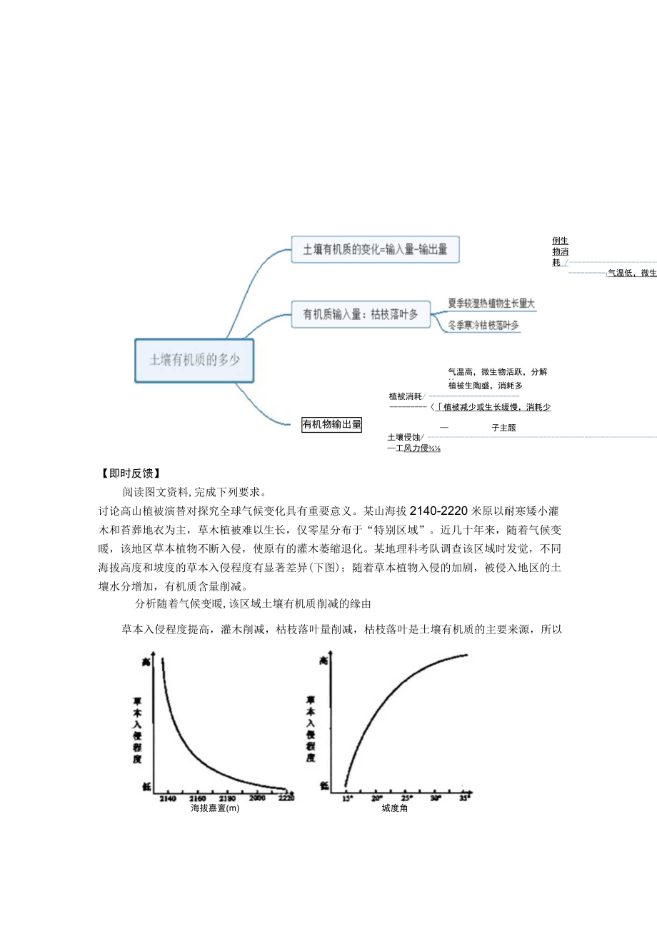 土壤有机质.docx_第2页