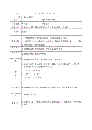 医学院教学医院教案首页-心包炎教案.docx