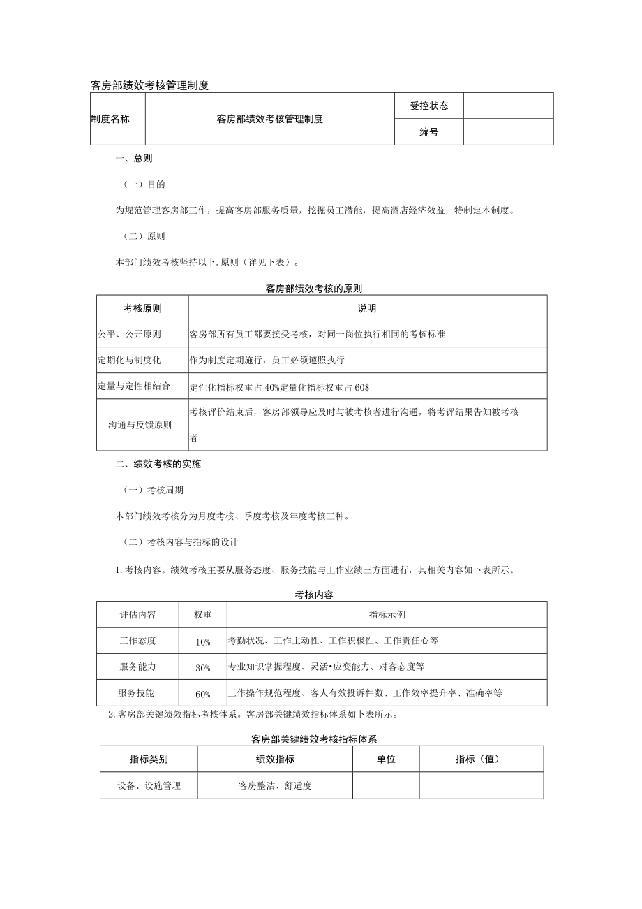 客房部绩效考核管理制度.docx_第1页