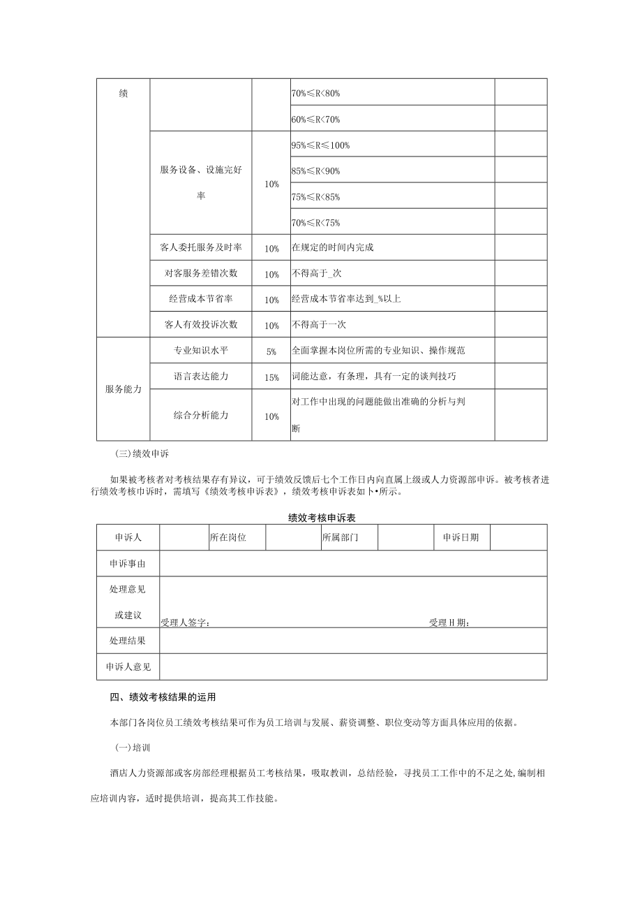 客房部绩效考核管理制度.docx_第3页