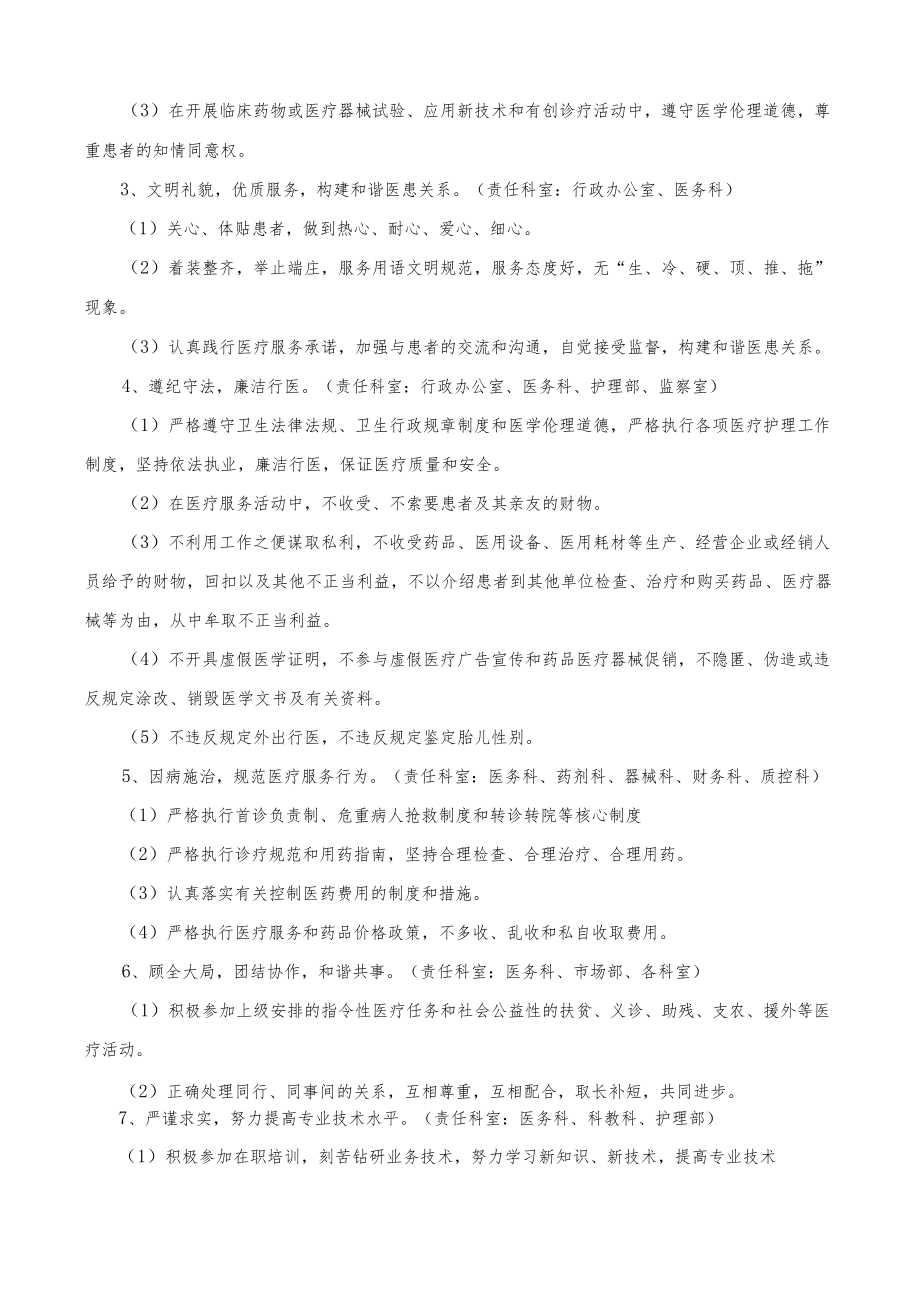 医院医德考评办法.docx_第2页