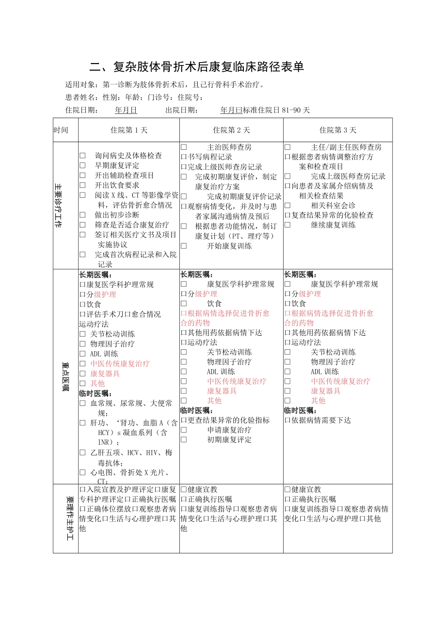 复杂肢体骨折术后康复临床路径 - 工伤康复用.docx_第1页