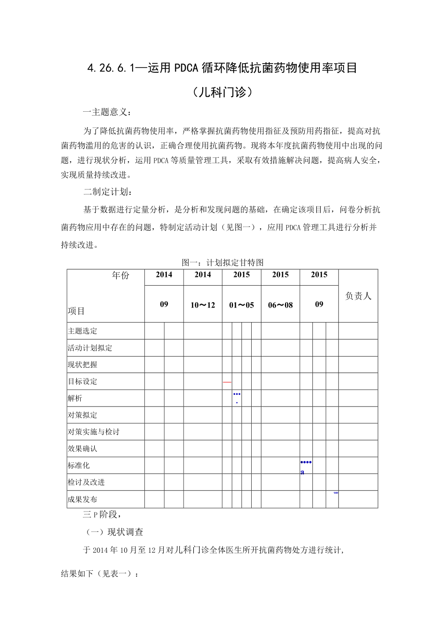 儿科门诊运用PDCA循环降低抗菌药物使用率持续改进项目.docx_第1页