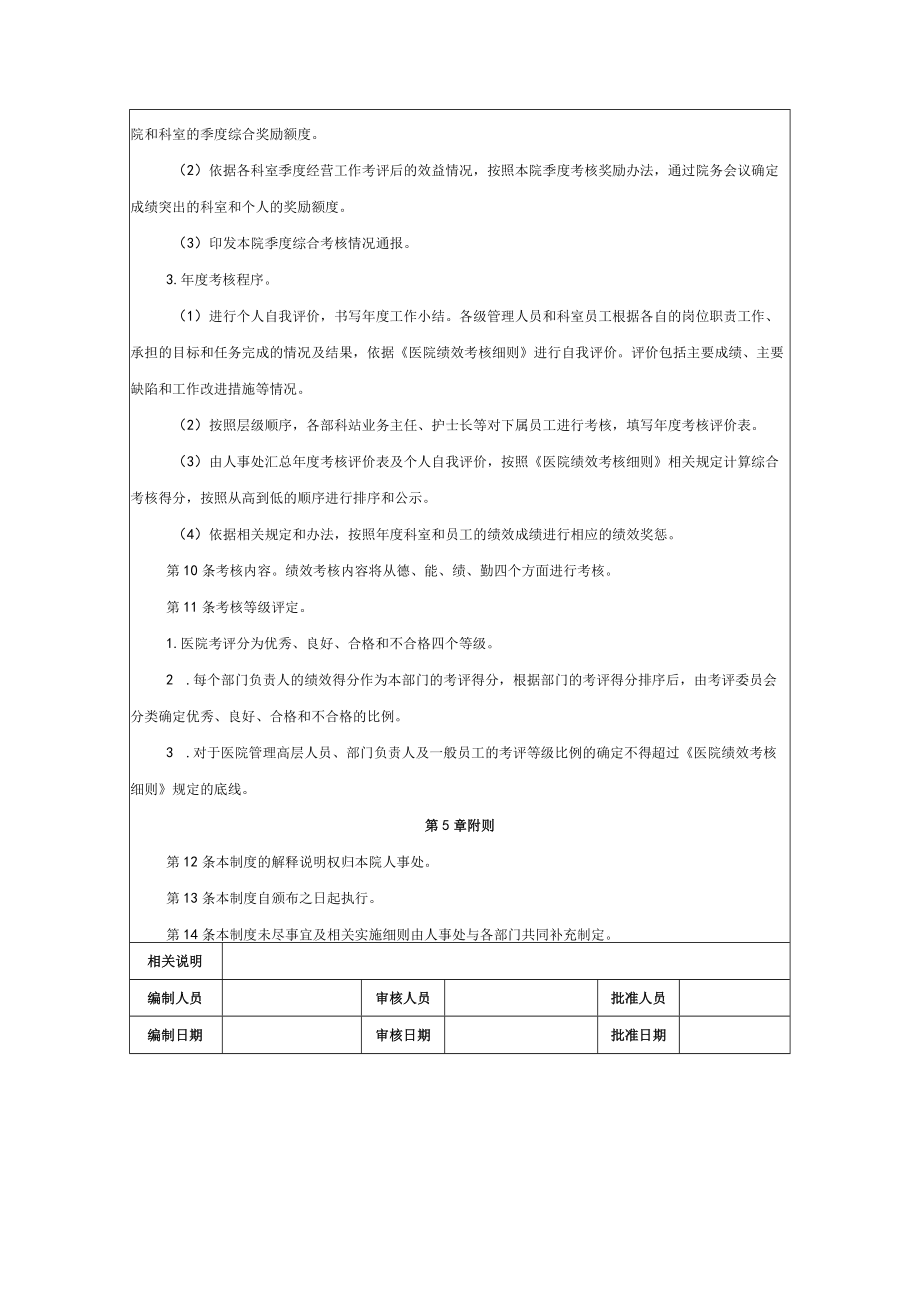 医院绩效考核管理制度.docx_第3页