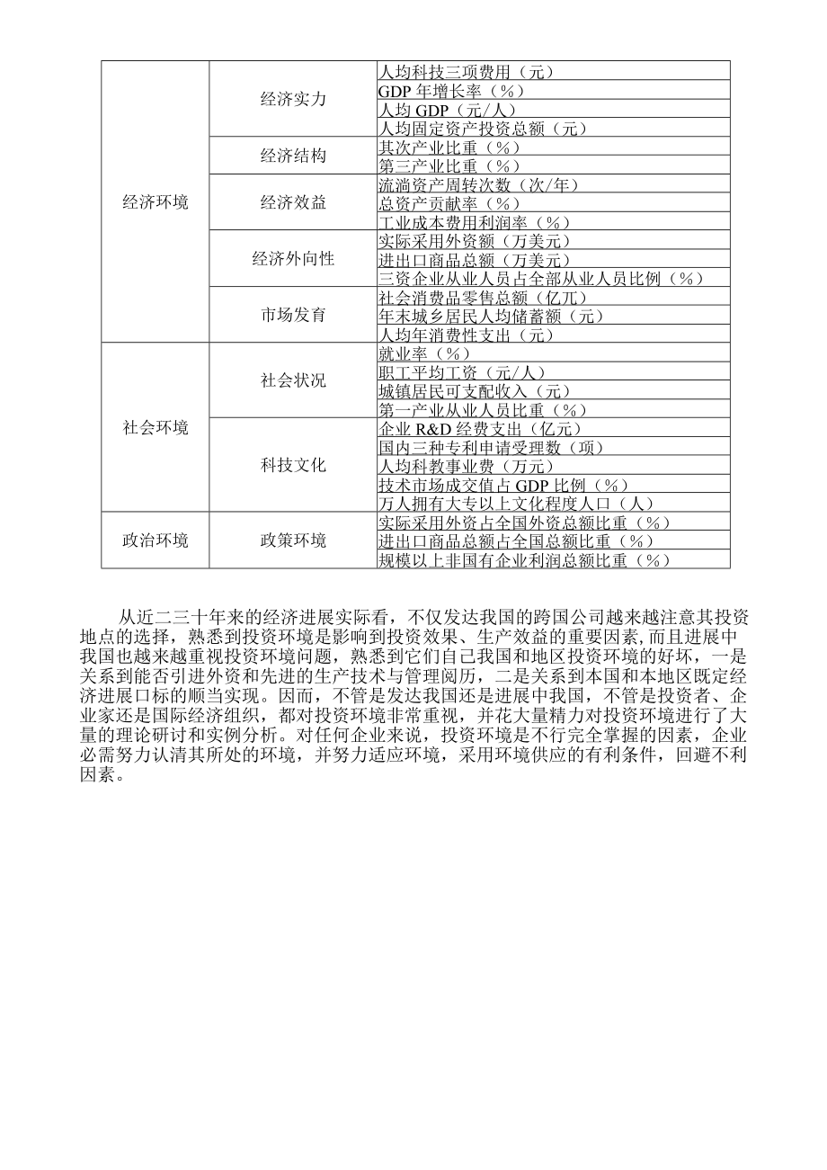 区域投资环境的主要指标.docx_第3页