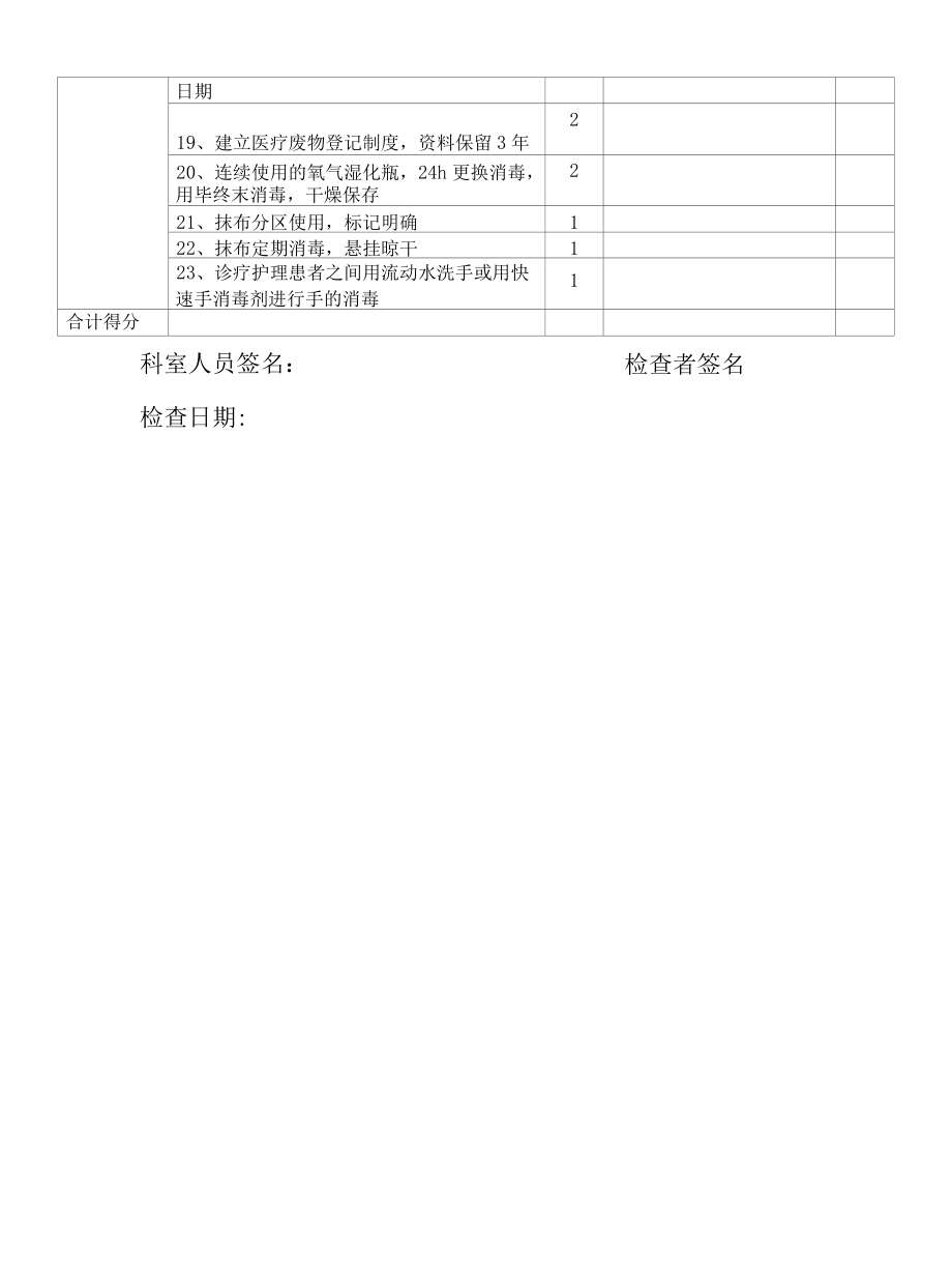 医院感染管理质量控制督查内容及考核标准（门诊部）.docx_第3页