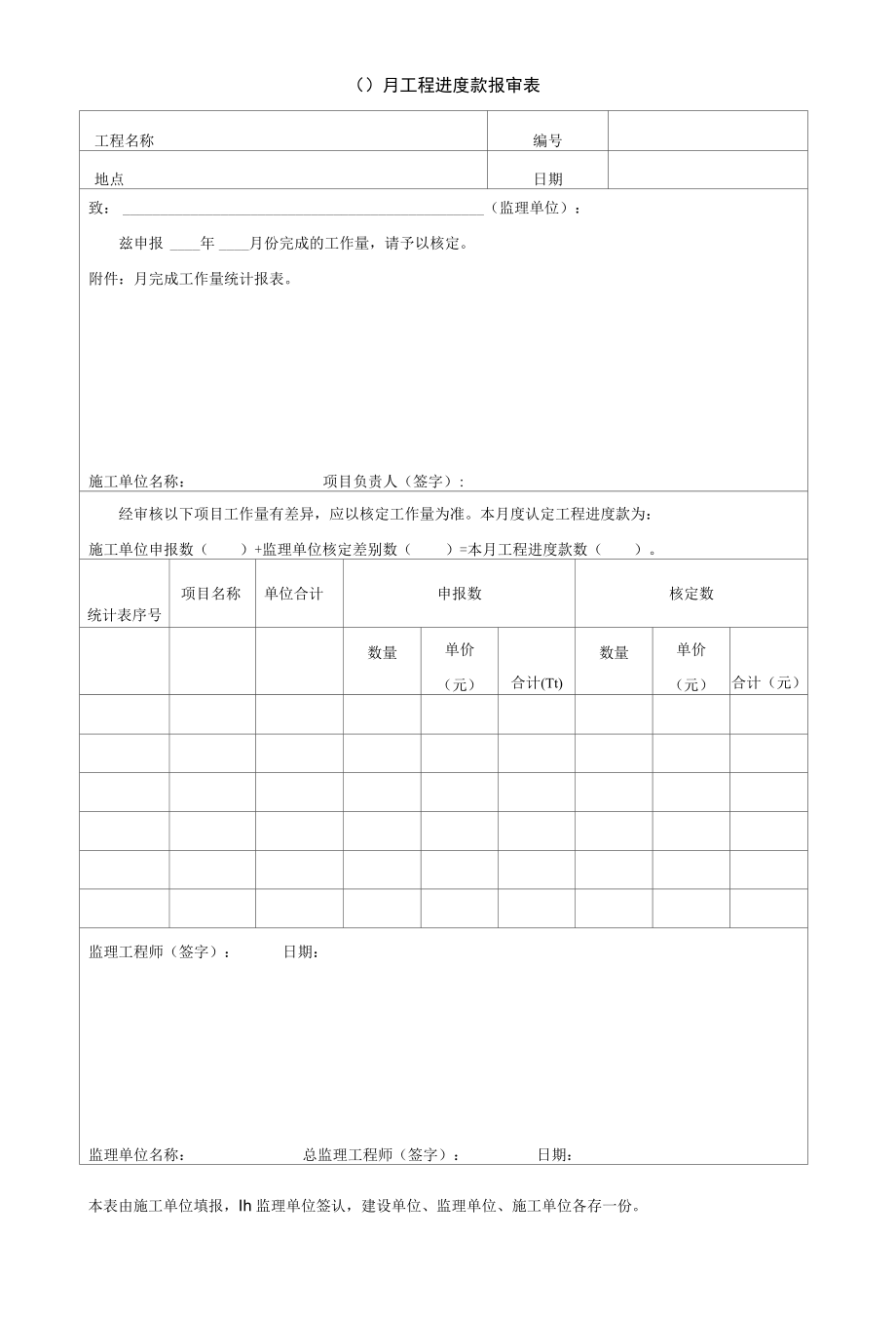 园林绿化月工程进度款报审表.docx_第1页