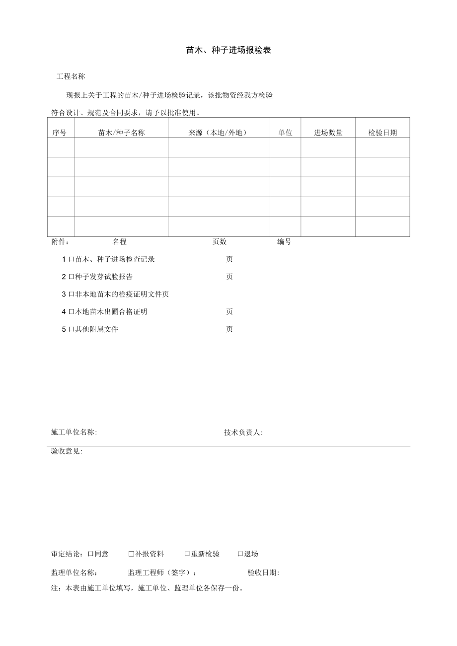 园林绿化苗木、种子进场报验表.docx_第1页