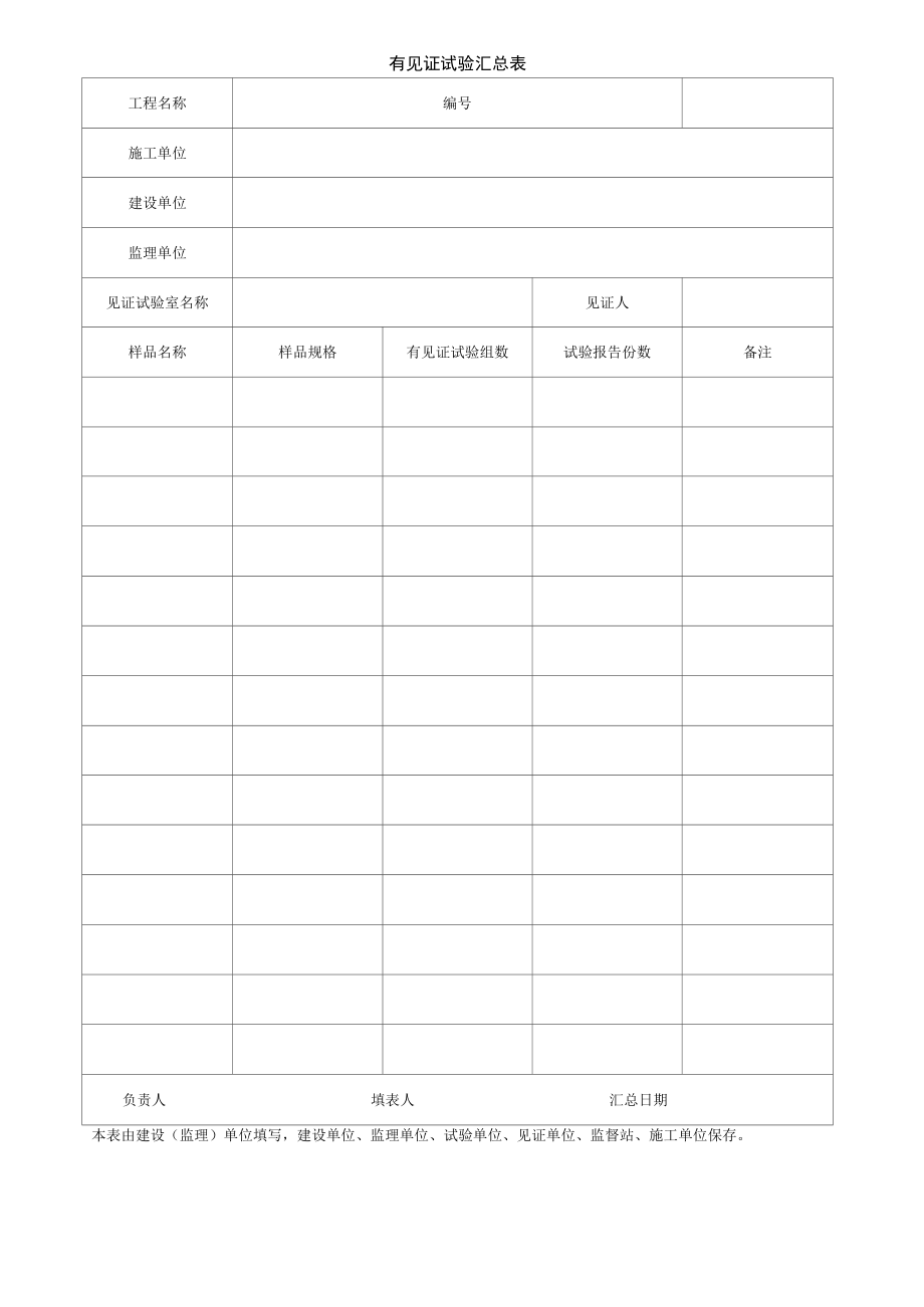 园林绿化有见证试验汇总表.docx_第1页