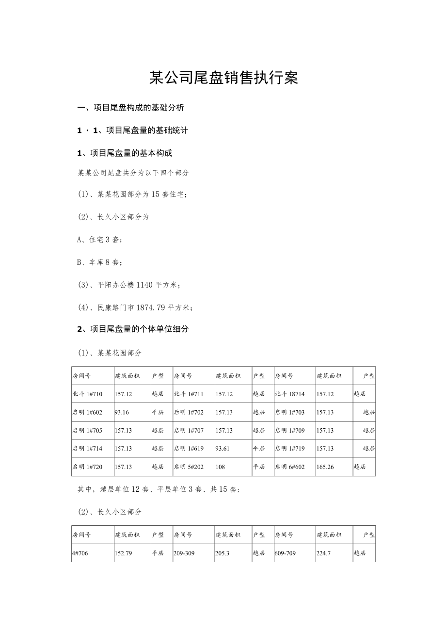 某公司尾盘销售执行案.docx_第1页