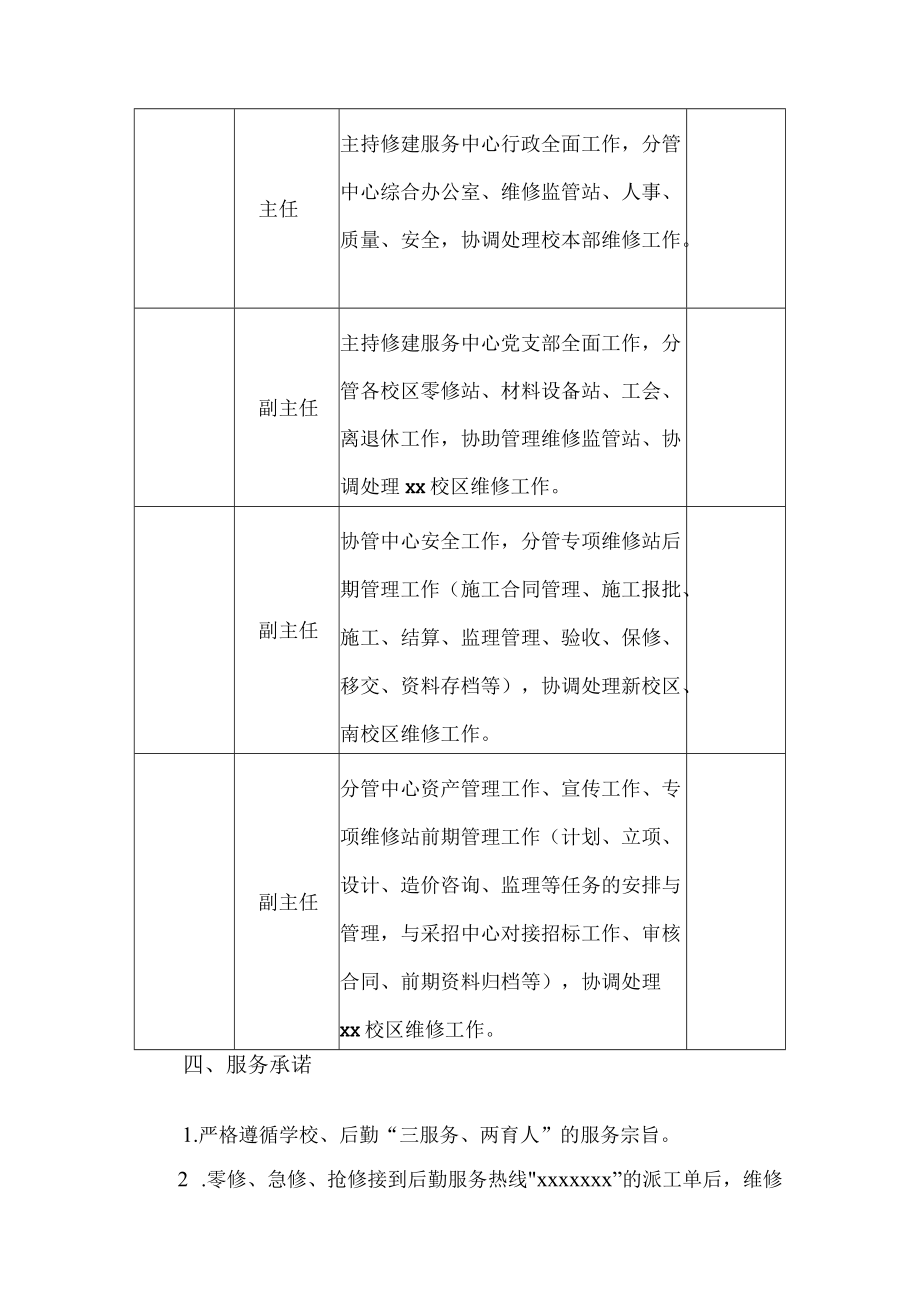 学校修建服务中心概况.docx_第2页