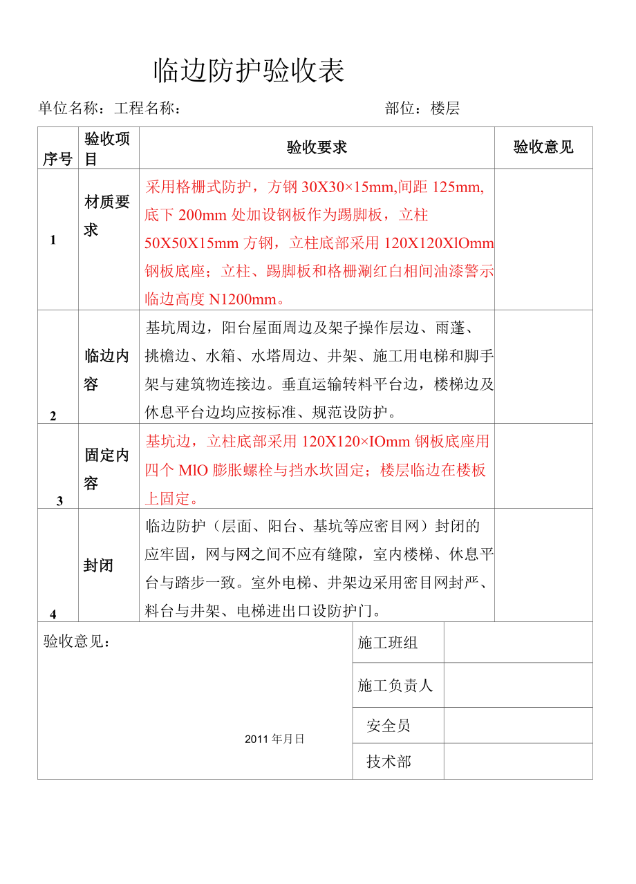 临边、洞口防护验收表.docx_第1页