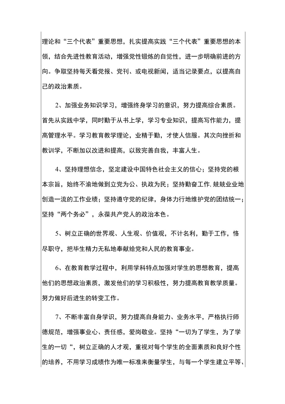 2022师风师德反省对照检查自查报告.docx_第3页