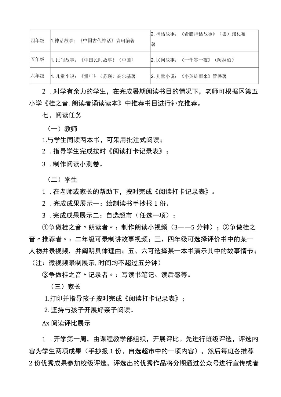 X小学2022春季学期暑假阅读活动方案.docx_第2页