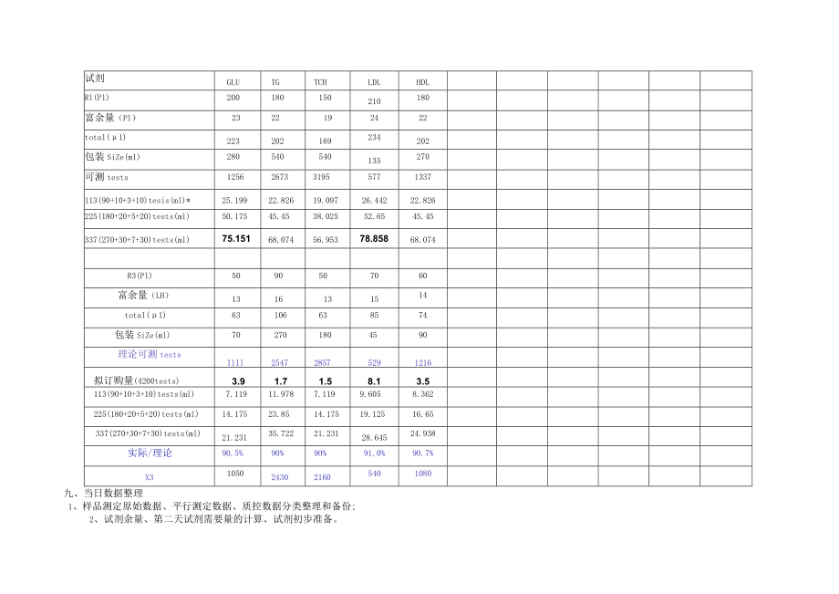 7080操作流程补充.docx_第3页