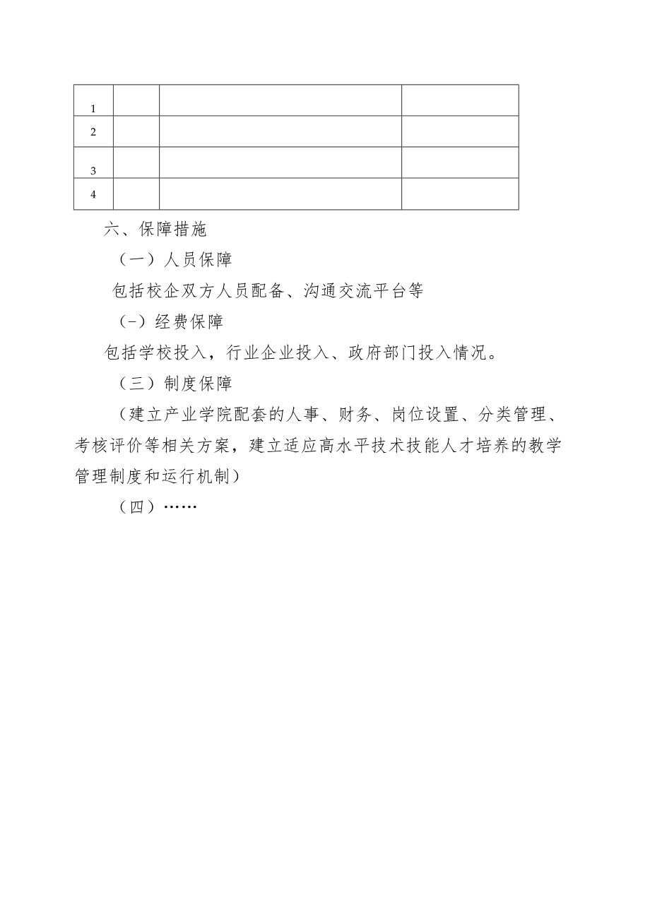 产业学院建设方案.docx_第2页