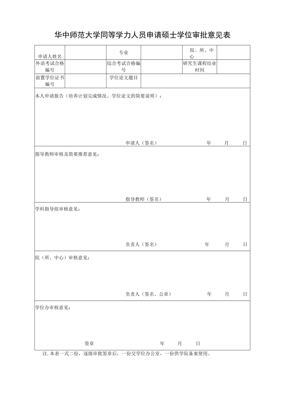 华中师范大学同等学力人员申请硕士学位审批意见表.docx_第1页