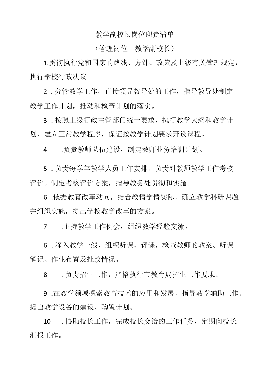 教学副校长岗位职责清单.docx_第1页