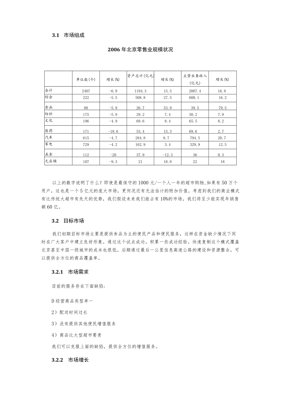 网络超市商业计划书.docx_第3页