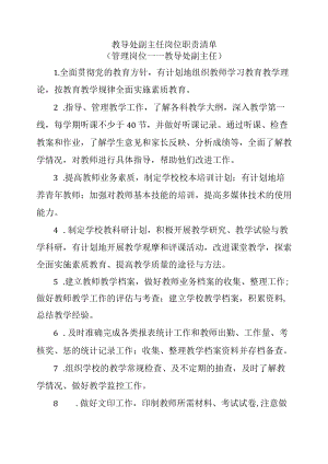 教导处副主任岗位职责清单.docx