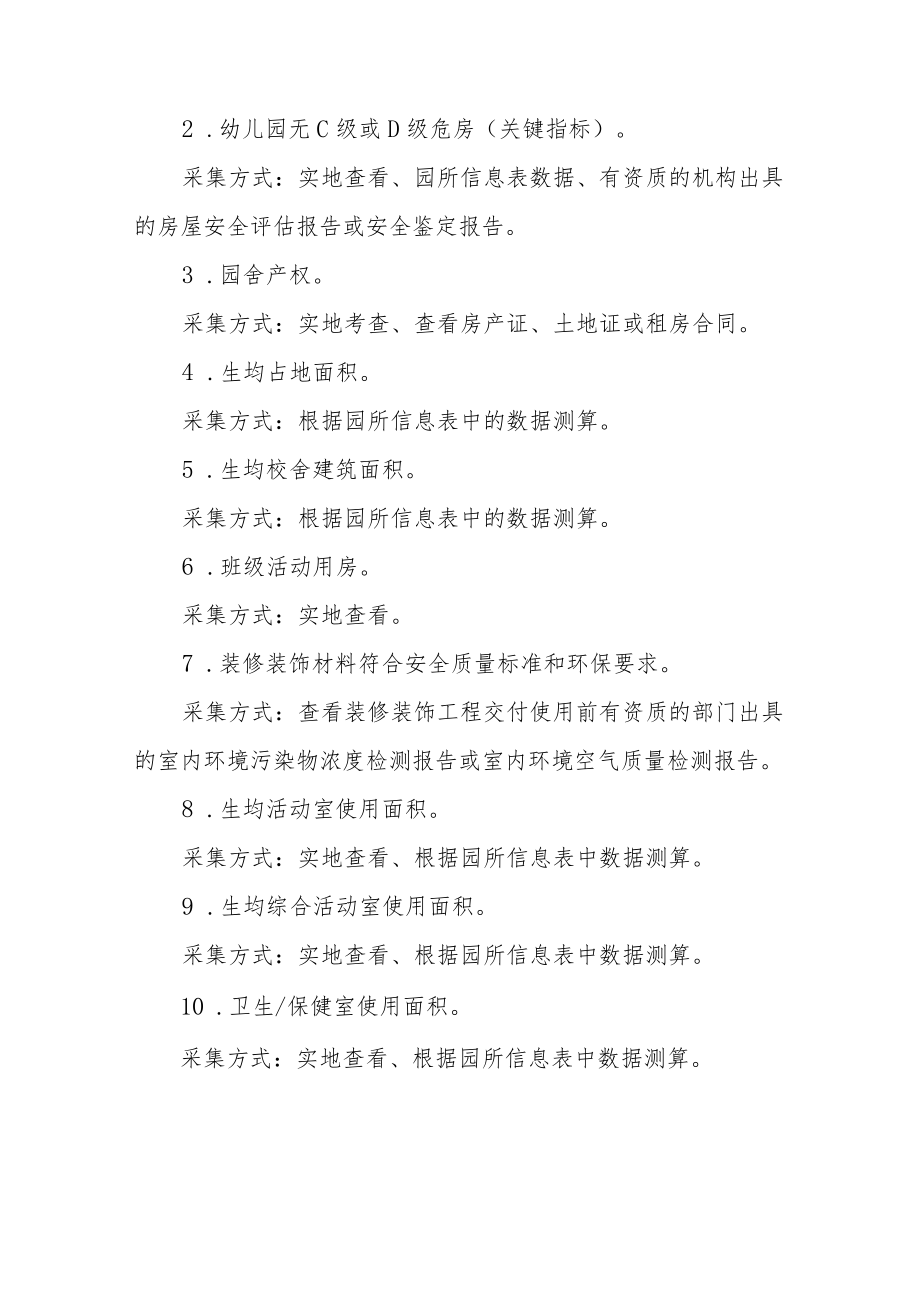 幼儿园办置行为督导评估档案资料.docx_第3页