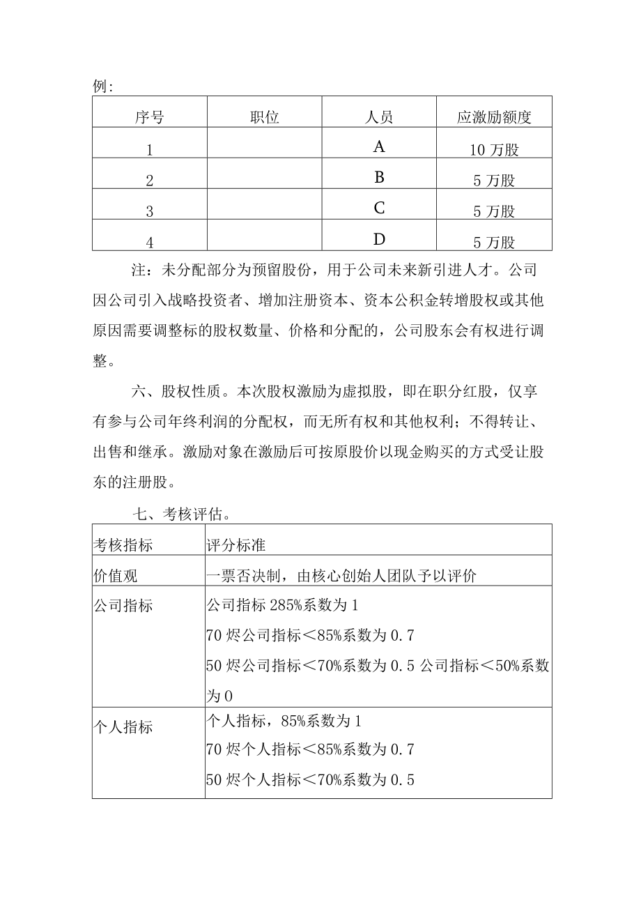 虚拟股可转实股股权激励方案.docx_第2页