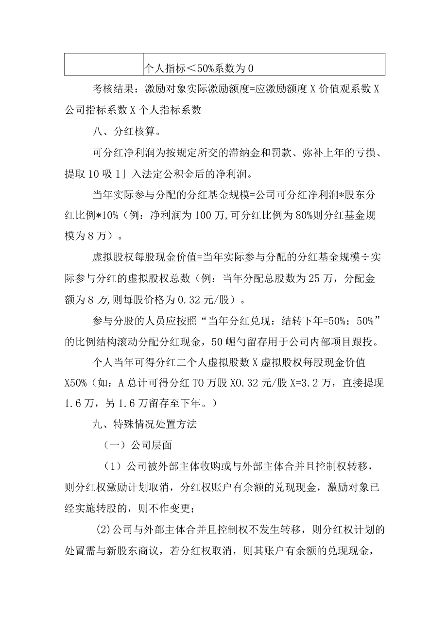 虚拟股可转实股股权激励方案.docx_第3页