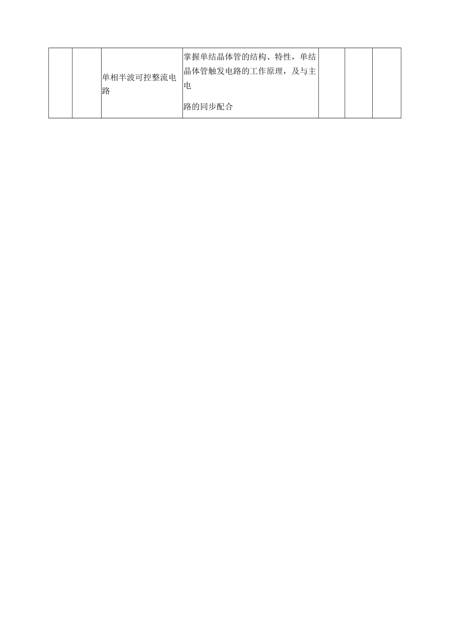 《电力电子器件》课程标准.docx_第3页