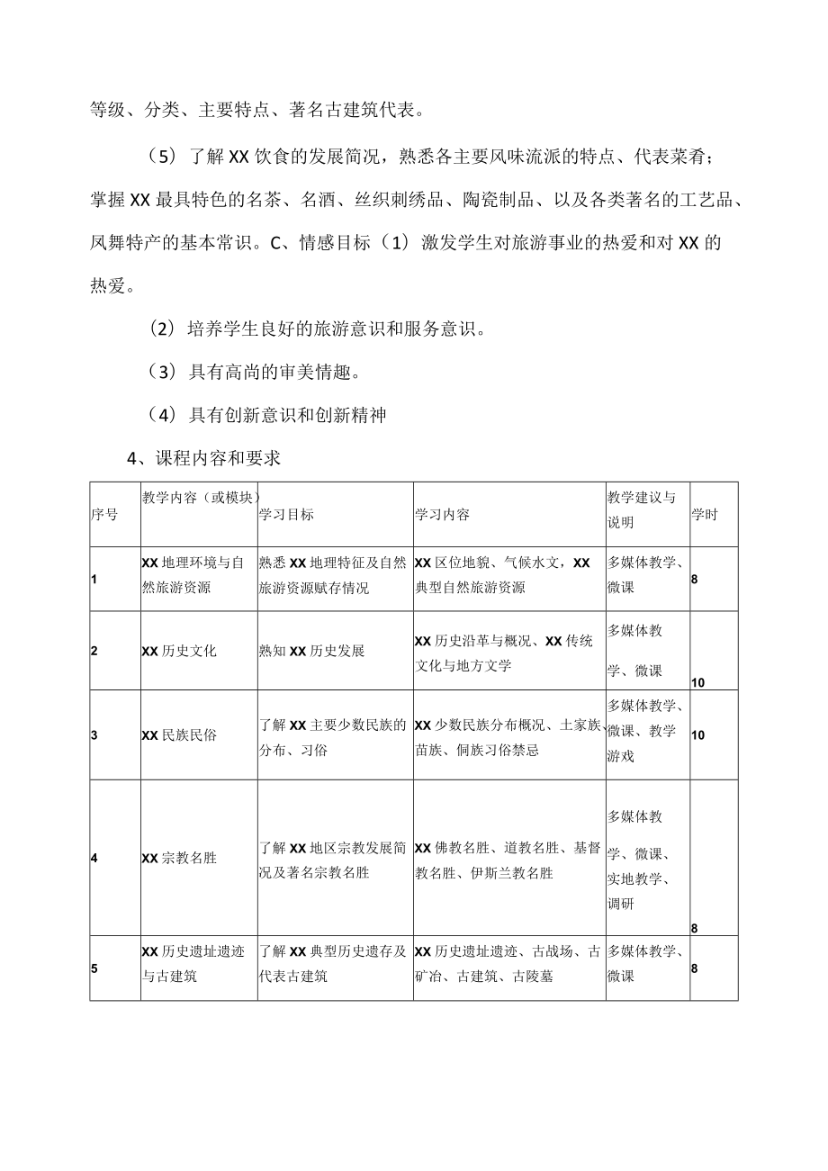 《文化专题》课程标准.docx_第3页