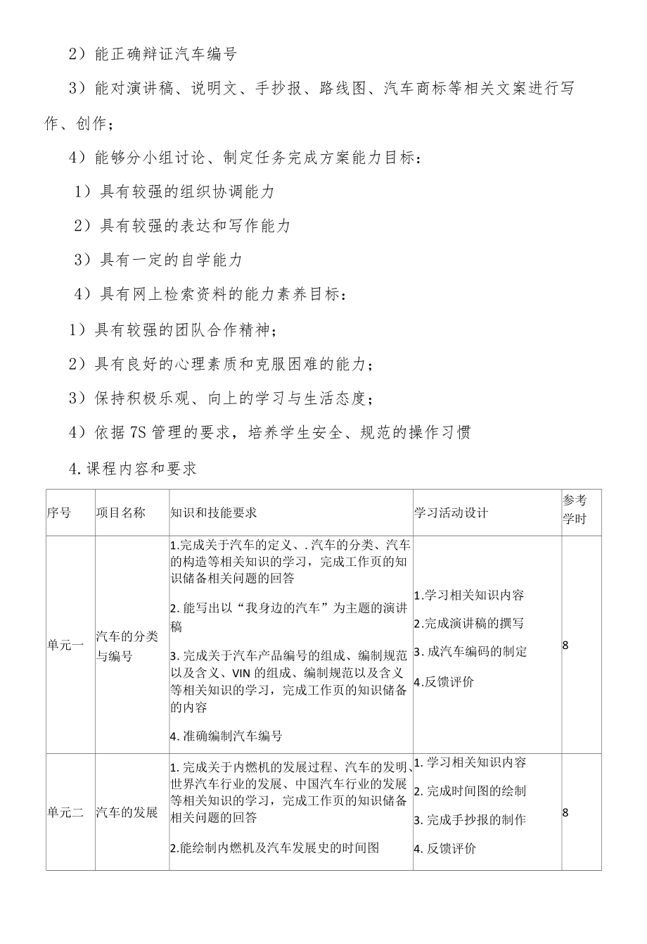 《汽车文化》课程标准.docx_第2页