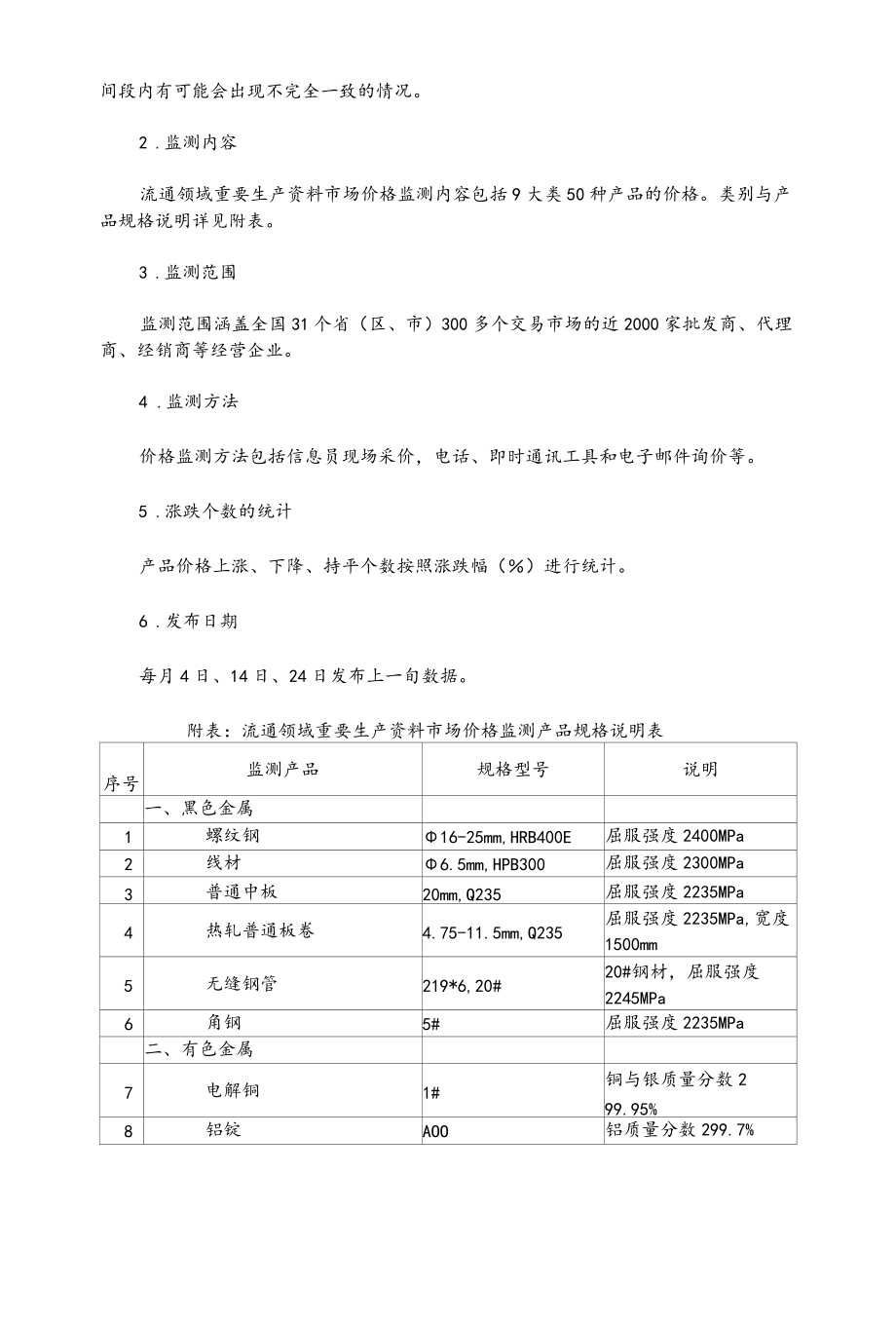 20223月上旬流通领域重要生产资料市场价格变动情况.docx_第3页