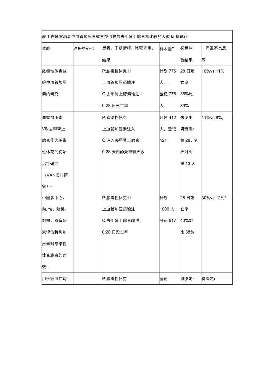 中国中枢神经系统结核病诊疗指南.docx_第3页