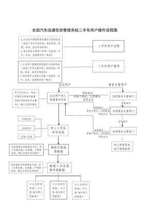 今,我们深入学习实践科学发展观严格落实党风廉政责任制.docx