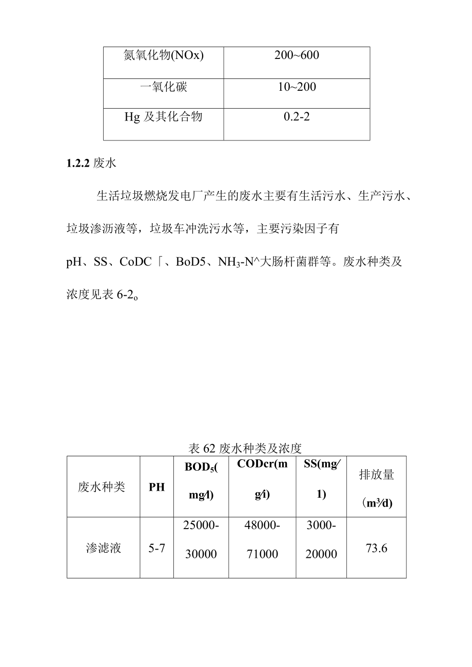 垃圾焚烧发电厂建设项目环境保护与环境监测计划.docx_第3页