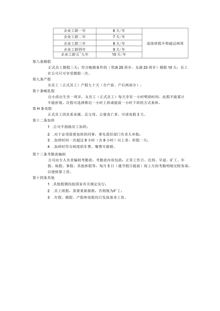 商务服务公司员工手册人事制度.docx_第3页