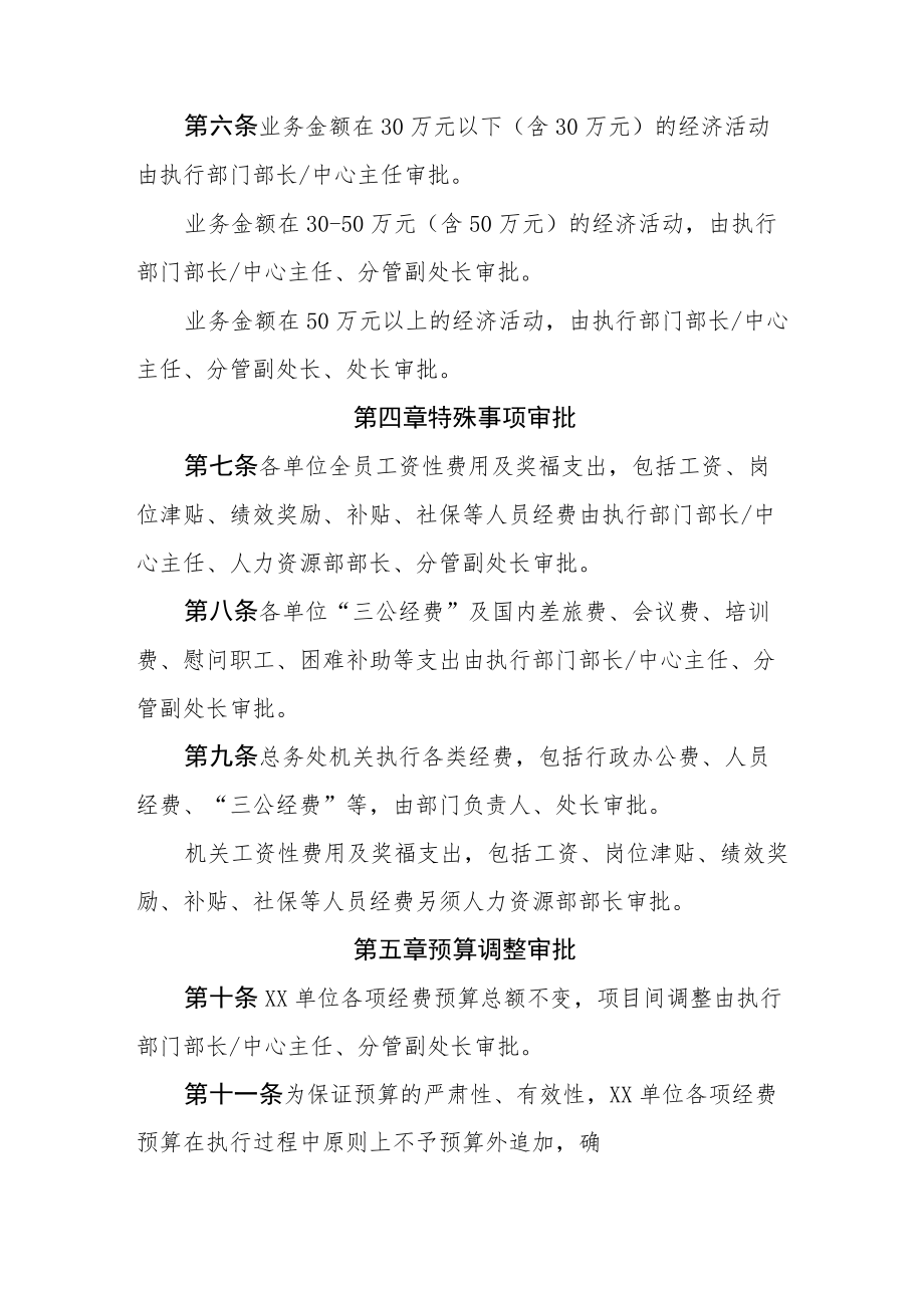 单位授权审批管理制度.docx_第2页