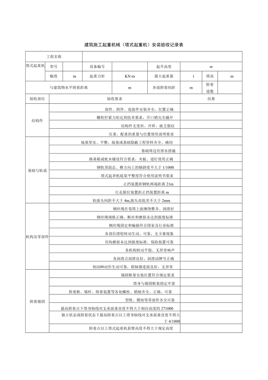 建筑施工起重机械（塔式起重机）安装验收记录表.docx_第1页