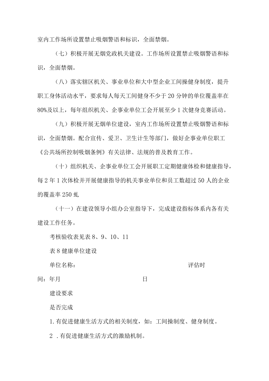 慢性病示范区验收方案.docx_第2页