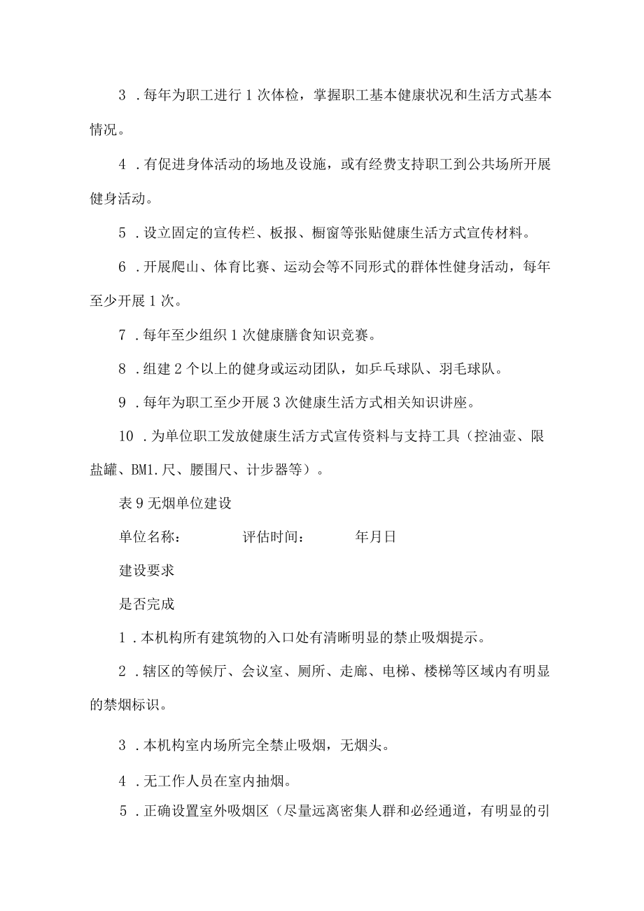 慢性病示范区验收方案.docx_第3页