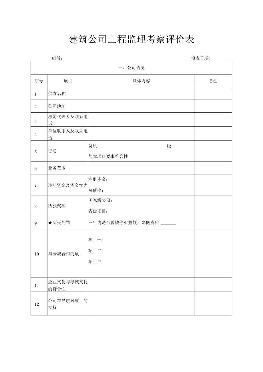 建筑公司工程监理考察评价表.docx_第1页