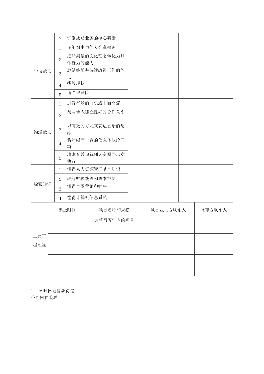 建筑公司工程监理考察评价表.docx_第3页