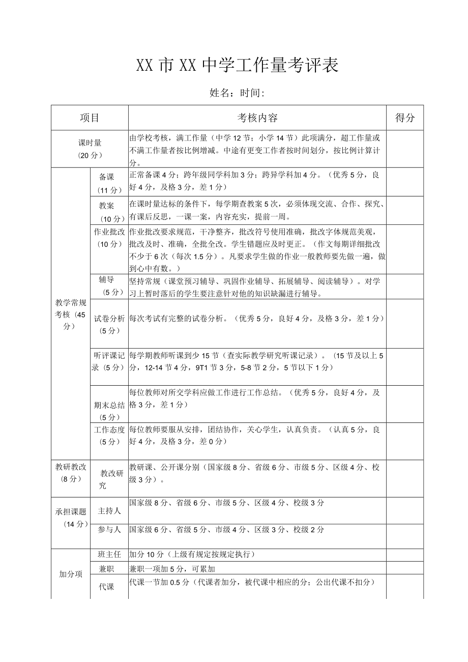 教师工作量考核.docx_第3页