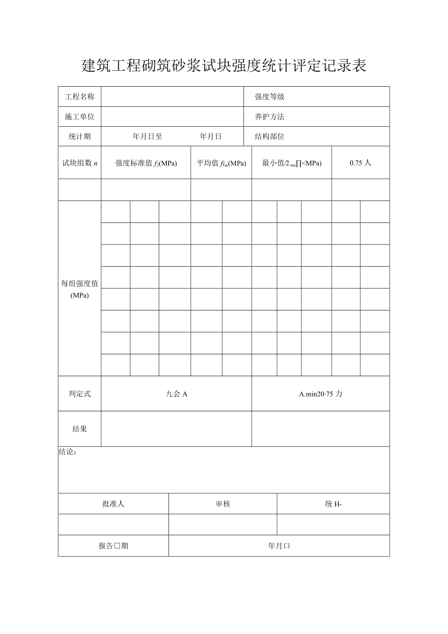 建筑工程砌筑砂浆试块强度统计评定记录表.docx_第1页